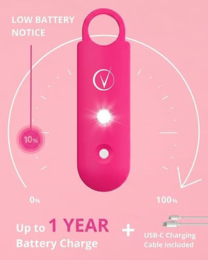 Vantamo Personal Alarm for Self Defense with Low Battery Notice, Strobe Light & Extra Loud 130 dB Double Speakers Safety Keychain Set for Women, Rechargeable Panic Button for Womens Self Defense