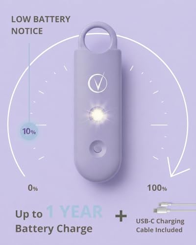 Vantamo Personal Alarm for Self Defense with Low Battery Notice, Strobe Light &amp; Extra Loud 130 dB Double Speakers Safety Keychain Set for Women, Rechargeable Panic Button for Womens Self Defense