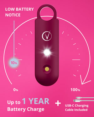 Vantamo Personal Alarm for Self Defense with Low Battery Notice, Strobe Light & Extra Loud 130 dB Double Speakers Safety Keychain Set for Women, Rechargeable Panic Button for Womens Self Defense