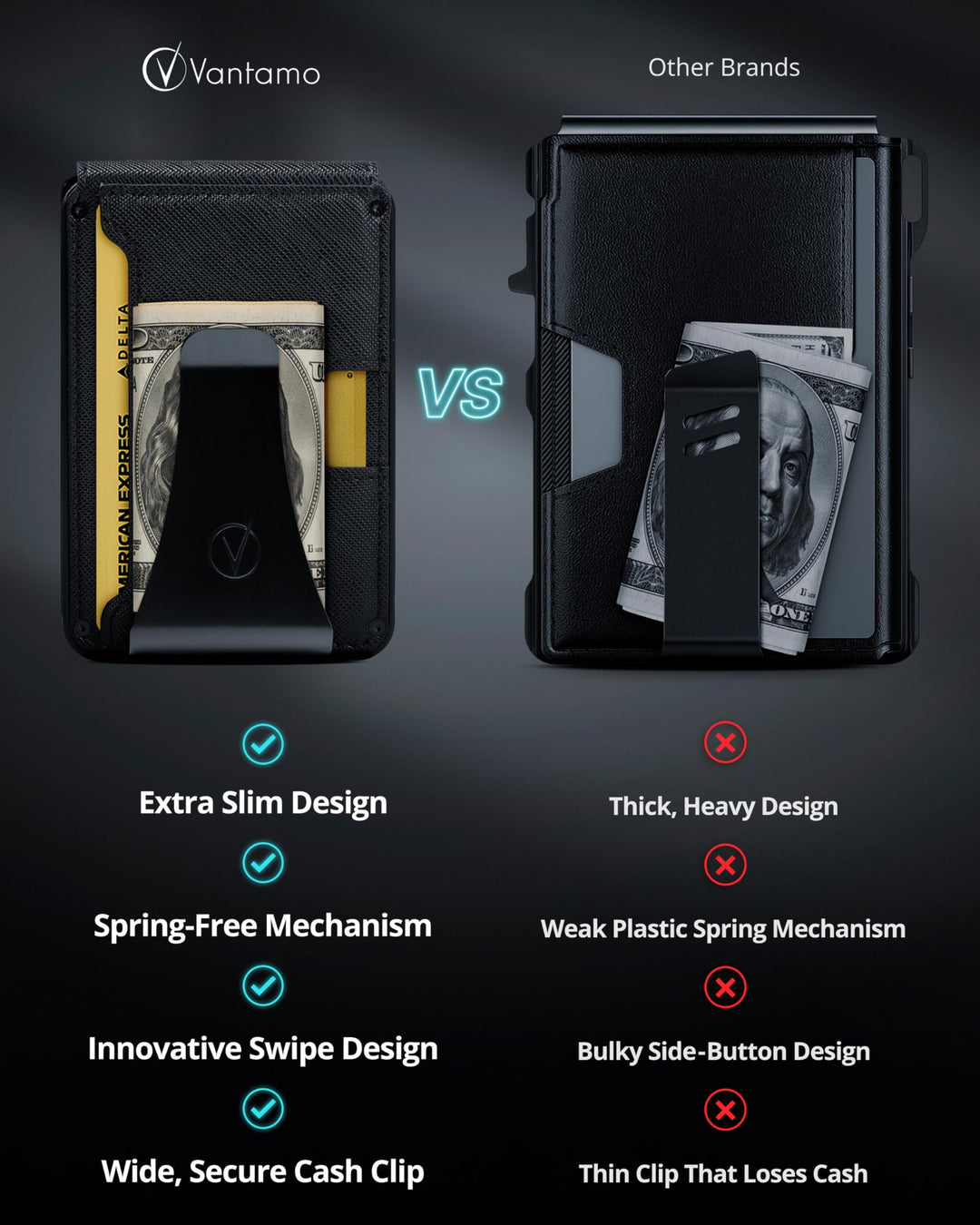 Vantamo Premium Wallet for Men with Money Clip &amp; Card Holder, Compact &amp; Slim Wallet with RFID, 8-12 Cards, Perfect Gifts for Men