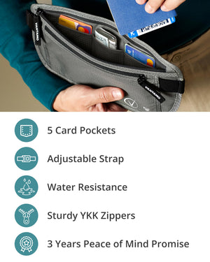 Vantamo Hidden Money Belt For Extra Safety, RFID Protected Ultra-Thin Fanny Pack, 2 Compartment Money Bag Fits Passport & Phone to Protect Valuables, Belt Bag for Traveling, Hiking & Walks