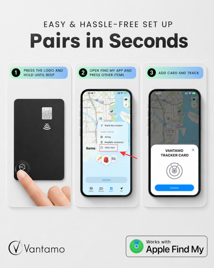 Vantamo Tracking Card PRO