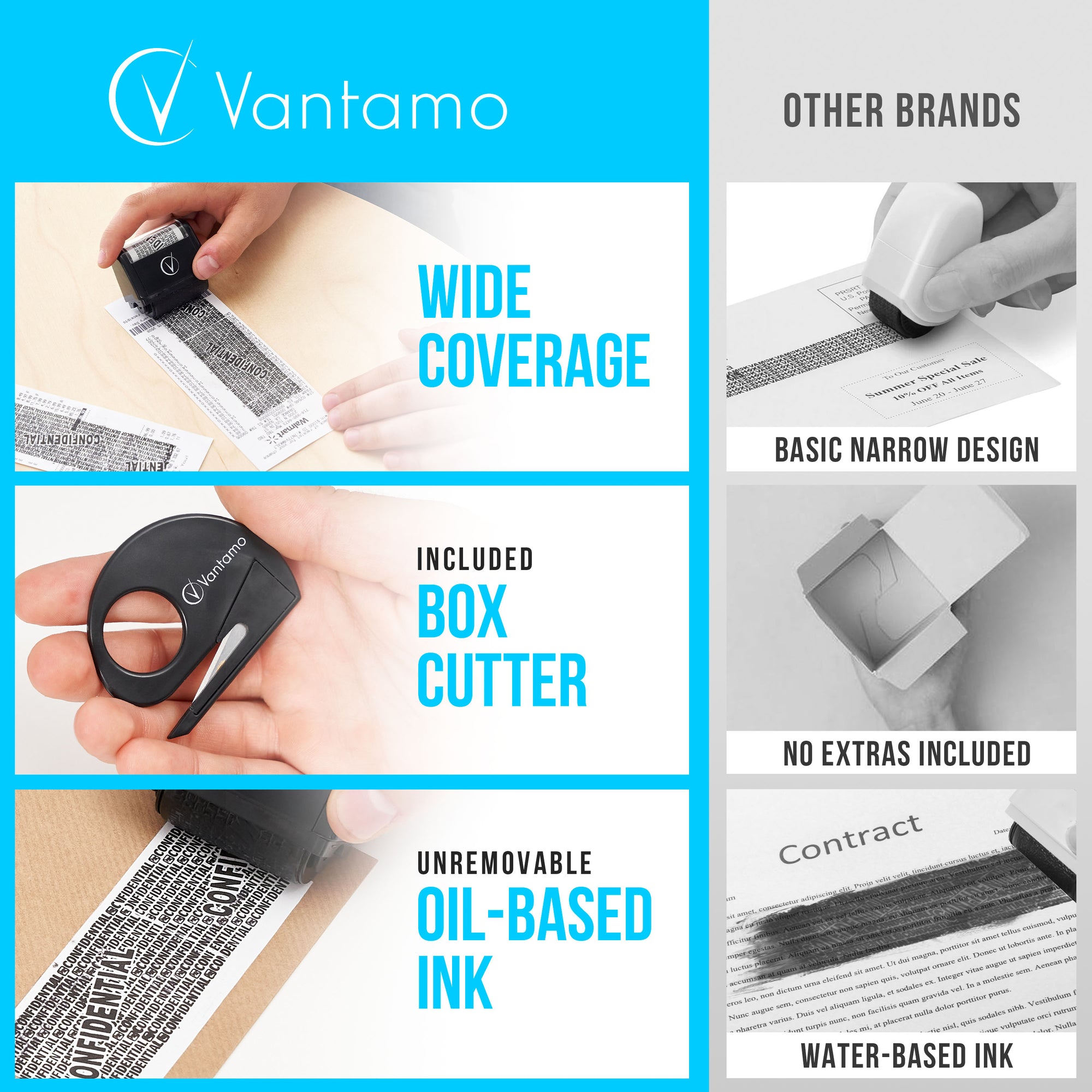 Identity Protection Roller Stamp With Box Cutter